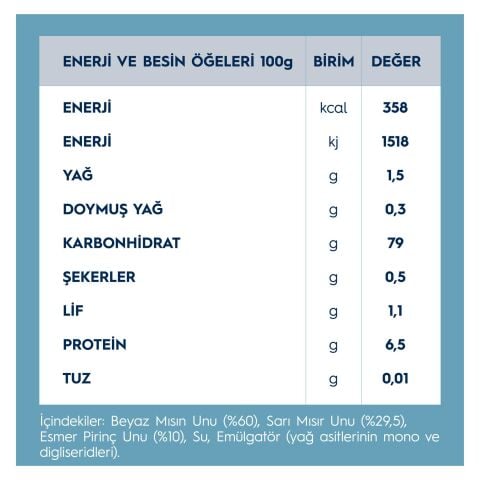 Barilla Glutensiz Penne Makarna 400gr