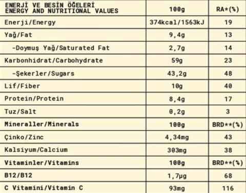 Fropie Kıds Hindistan Cevizli Kaju Ezmesi 80 Gr