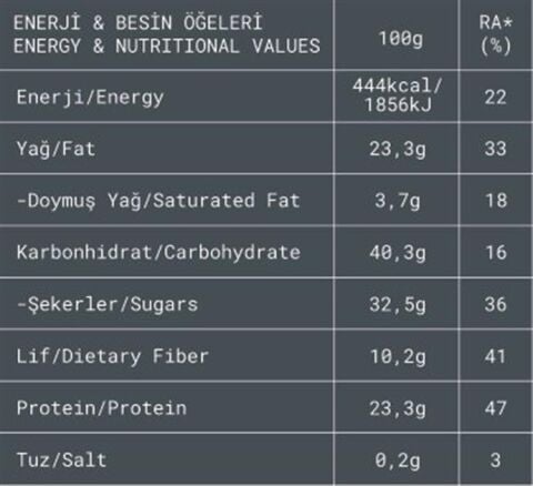 Fropie Protein  mix  75 gr