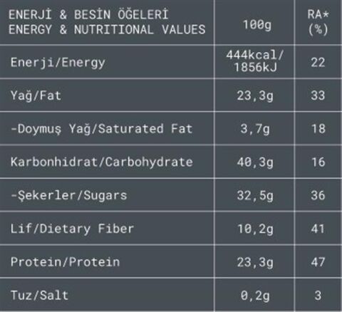 Fropie Protein  mix  75 gr