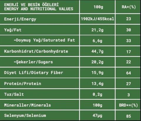 Fropie Brezilya Cevizli Türk Kahveli Granola 200 Gr
