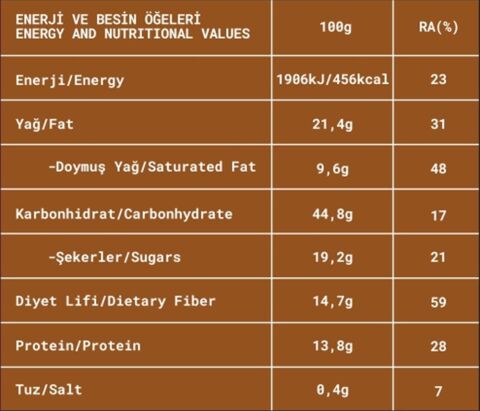 Fropie Yer Fıstıklı Çikolatalı Granola