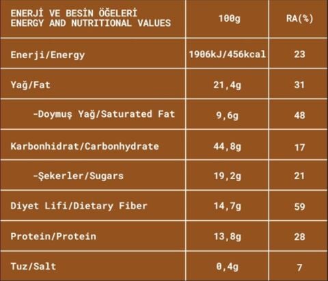 Fropie Yer Fıstıklı Çikolatalı Granola 200 Gr
